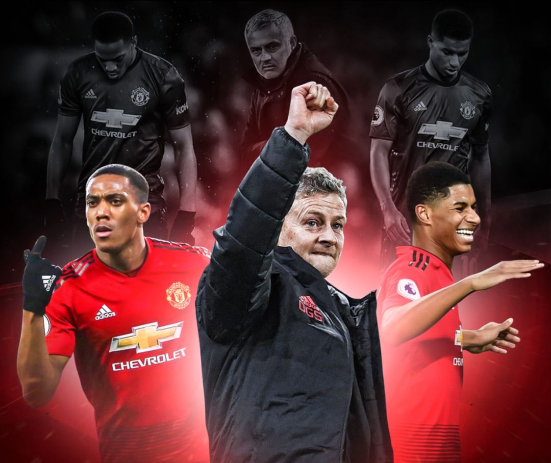 表现得异常 表现得异常